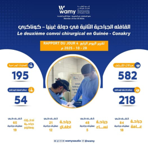 الندوة العالمية تطلق قافلتها الطبية الجراحية الثانية في غينيا كوناكري