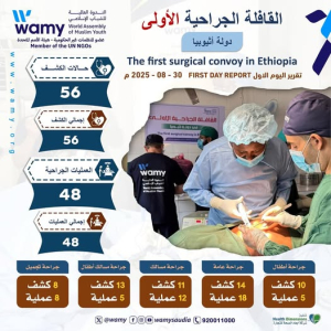 الندوة تدشن القافلة الجراحية الأولى بإثيوبيا